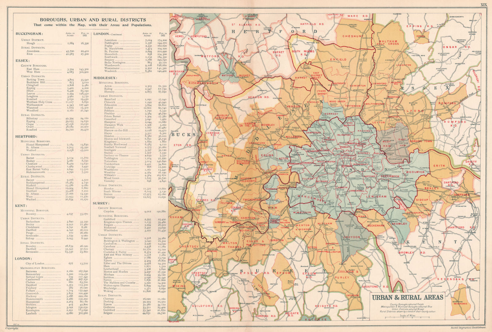 LONDON showing Municipal Boroughs, Urban Districts & Rural areas. BACON 1927 map
